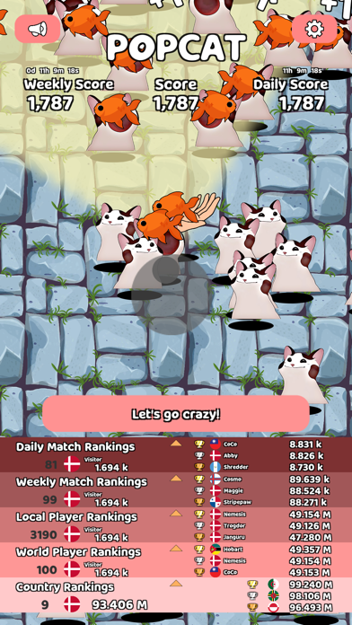 PopCat Food Screenshot