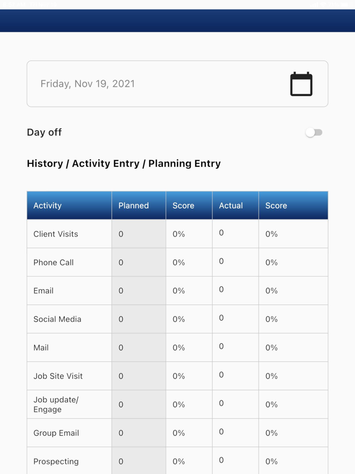 Scorecard - Sales app