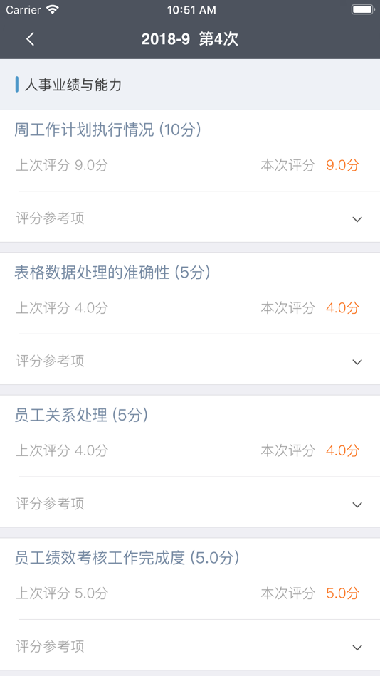 #5. 绩效助理 (iOS) 由: 江苏星云网格信息技术有限公司