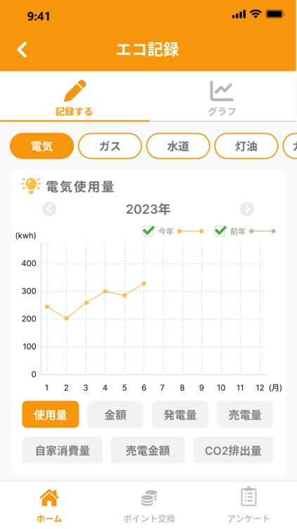 のべおか脱炭素アプリ