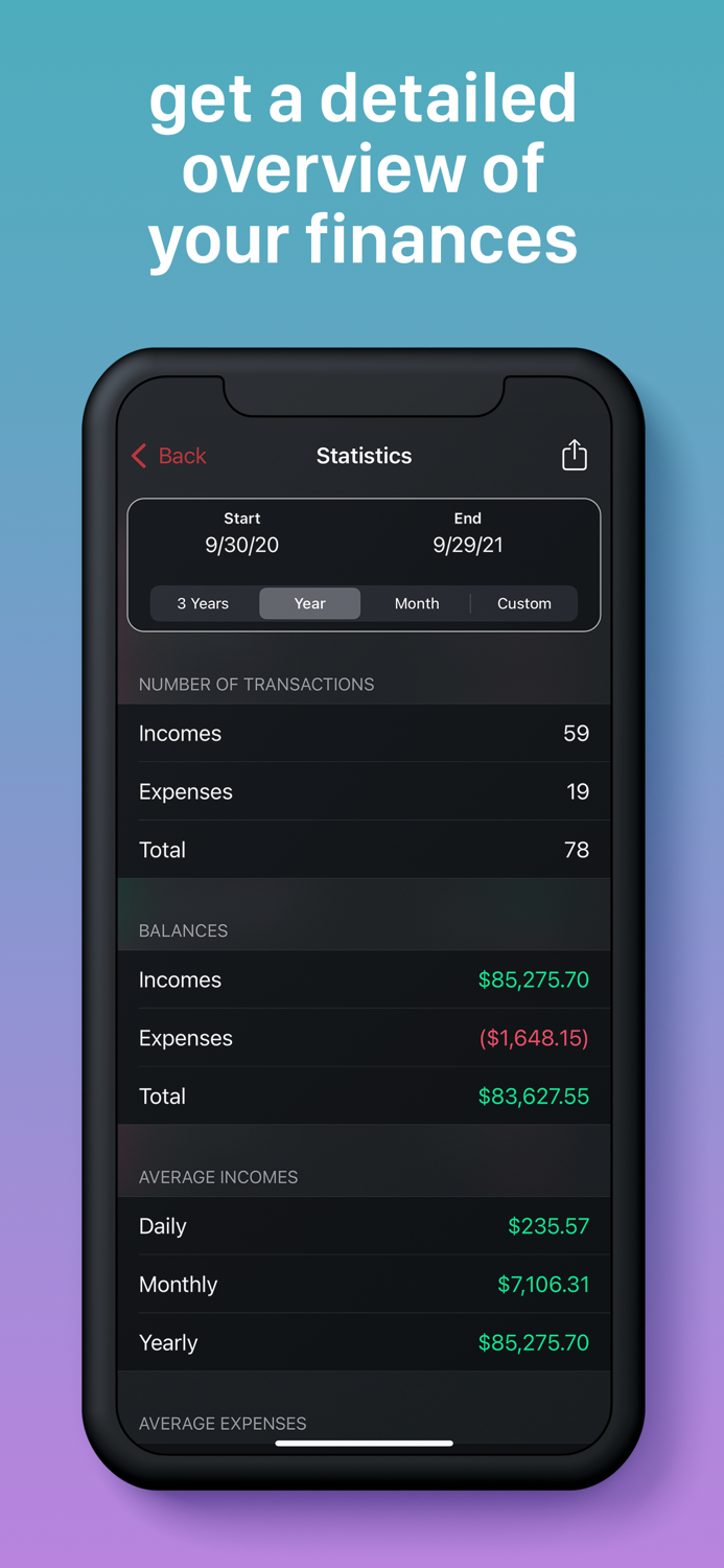 Ledger - Money Budget Tracker