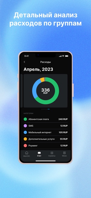 Мой IDC On The App Store