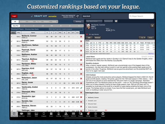 Fantasy Hockey Draft Kit 23
