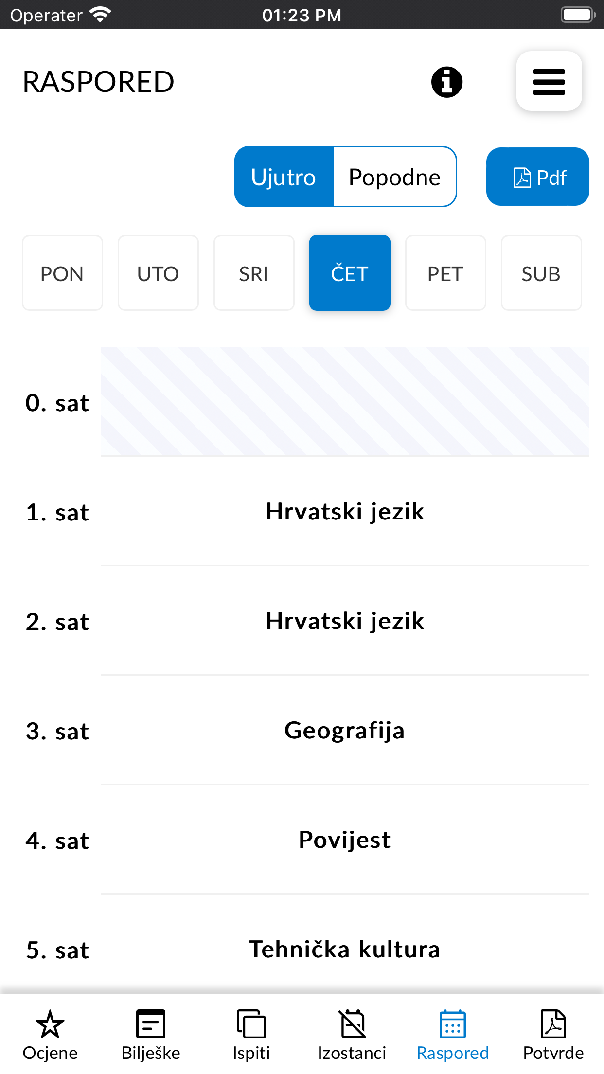 e-Dnevnik