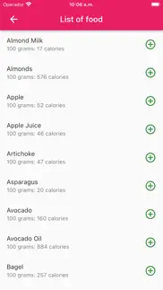 fat loss calorie counter iphone screenshot 4