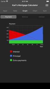 Karl's Mortgage Calculator screenshot