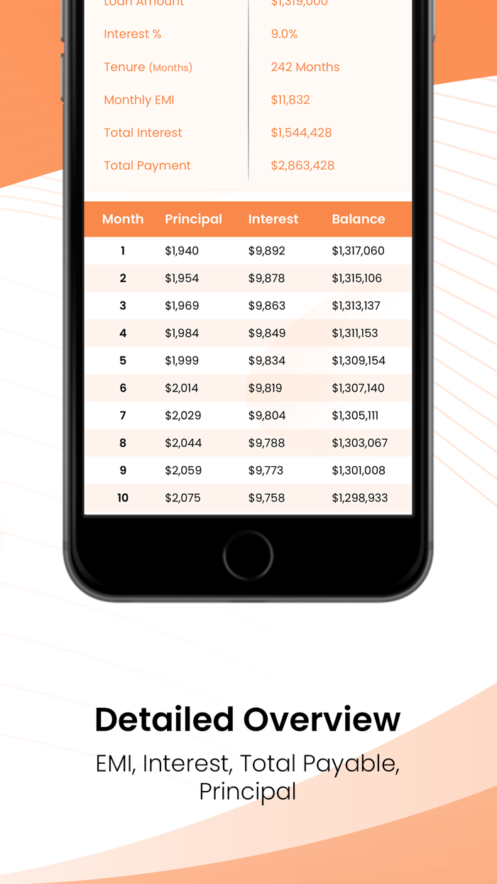 EMI Calculator - Loan Compare