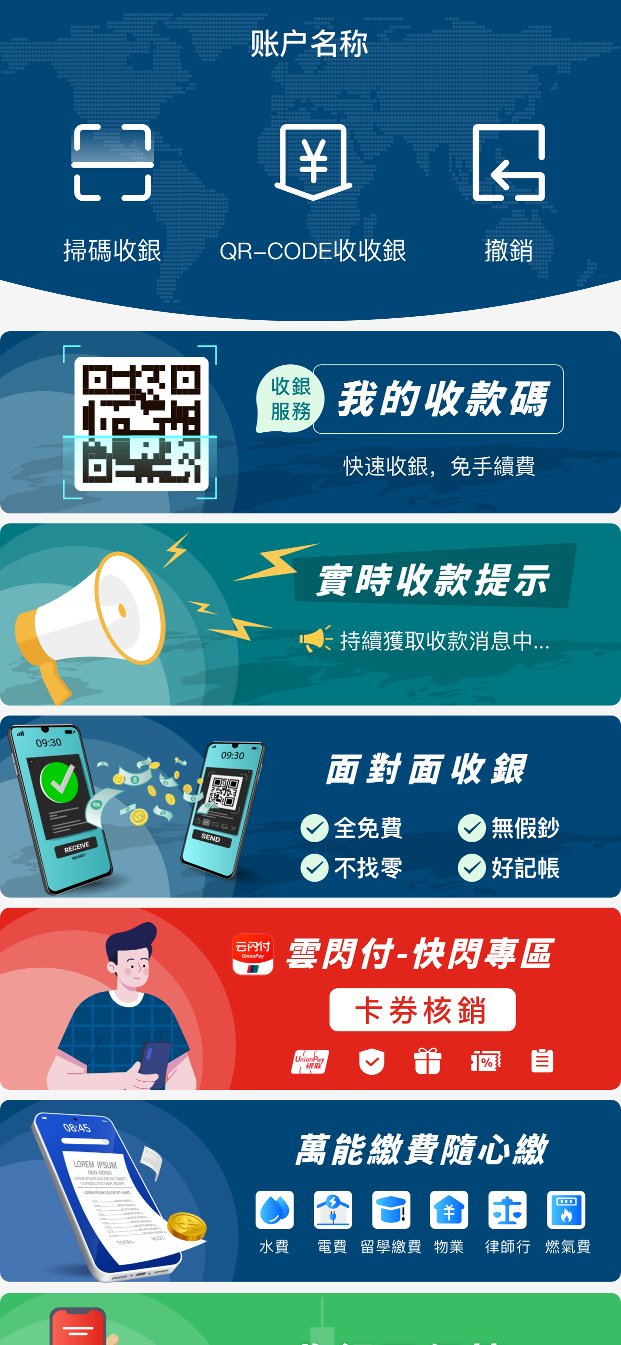 中國消費金融
