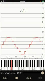 pitch on stave problems & solutions and troubleshooting guide - 3