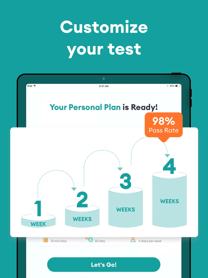 AST CST Test Prep 2023