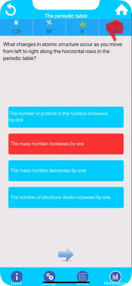 Game screenshot GCSE Chemistry Revision & Quiz hack