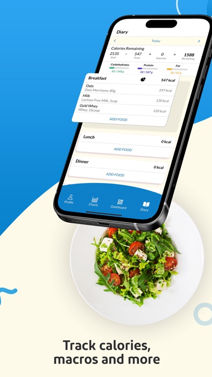 MacroTracker: Calorie Counter