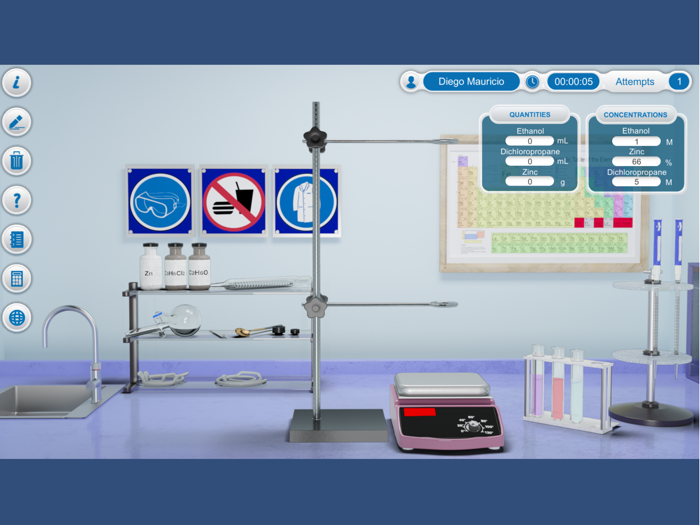 Cloudlabs Product anesthetic