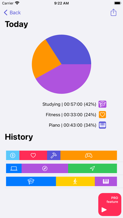 Timetrack minimalist Screenshot