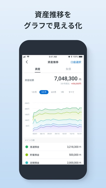 こうぎんアプリ screenshot-4