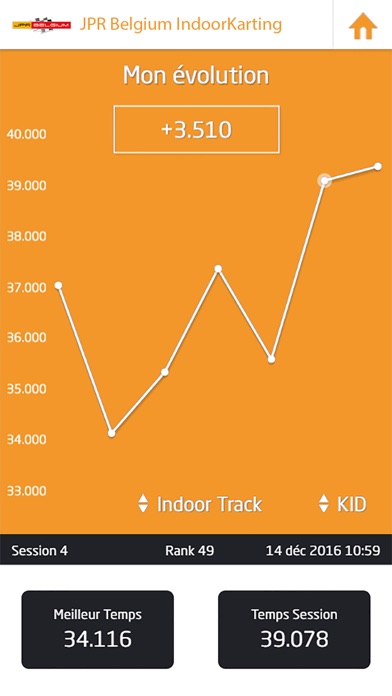 JPR BELGIUM INDOORKARTING Screenshot