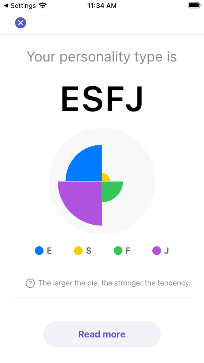 16 Personality Test - 96