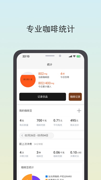 咖啡猎人-咖啡教程大全