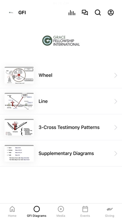 Grace Fellowship International