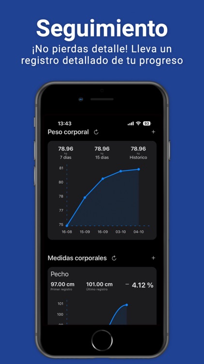 Fierce App screenshot-3