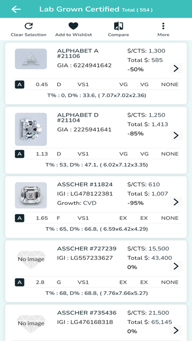 LGD USA Screenshot