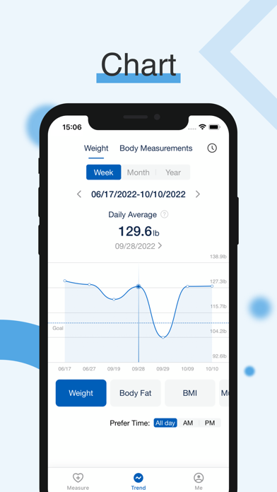Fit Profile-GE branded scales Screenshot