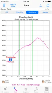 ihikegps : classic topo maps iphone screenshot 2