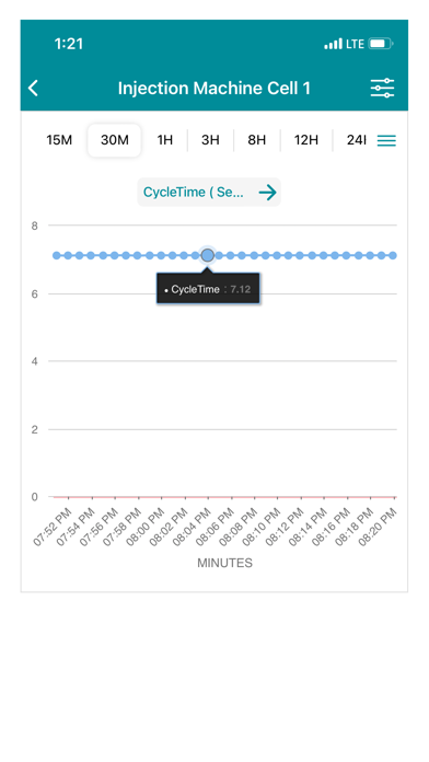 SmartMold Mobile Screenshot