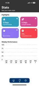 Best Habit Tracker App screenshot #4 for iPhone