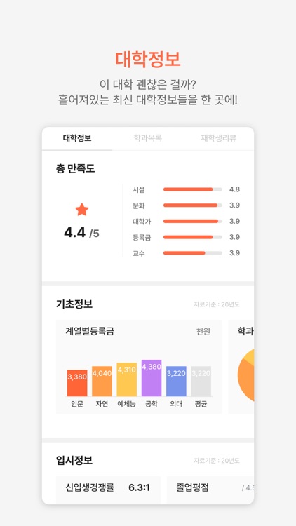 애드캠퍼스 - 대한민국 1등 대학 리뷰 앱