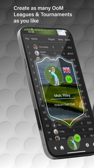 The Golfers App Screenshot