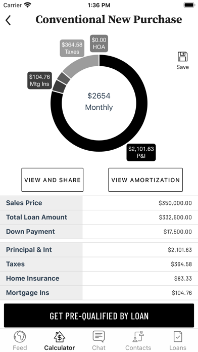 Redmon Mortgage 360 Screenshot