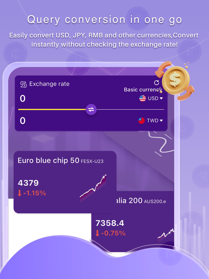 CoCo TradeOil,Futures,Gold,Fx