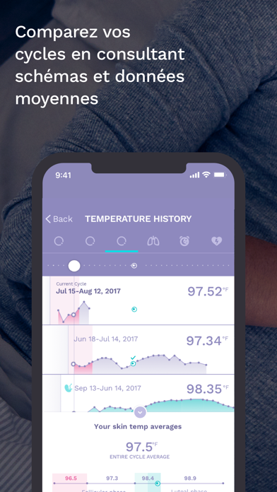 Screenshot #3 pour Ava tracker de fertilité