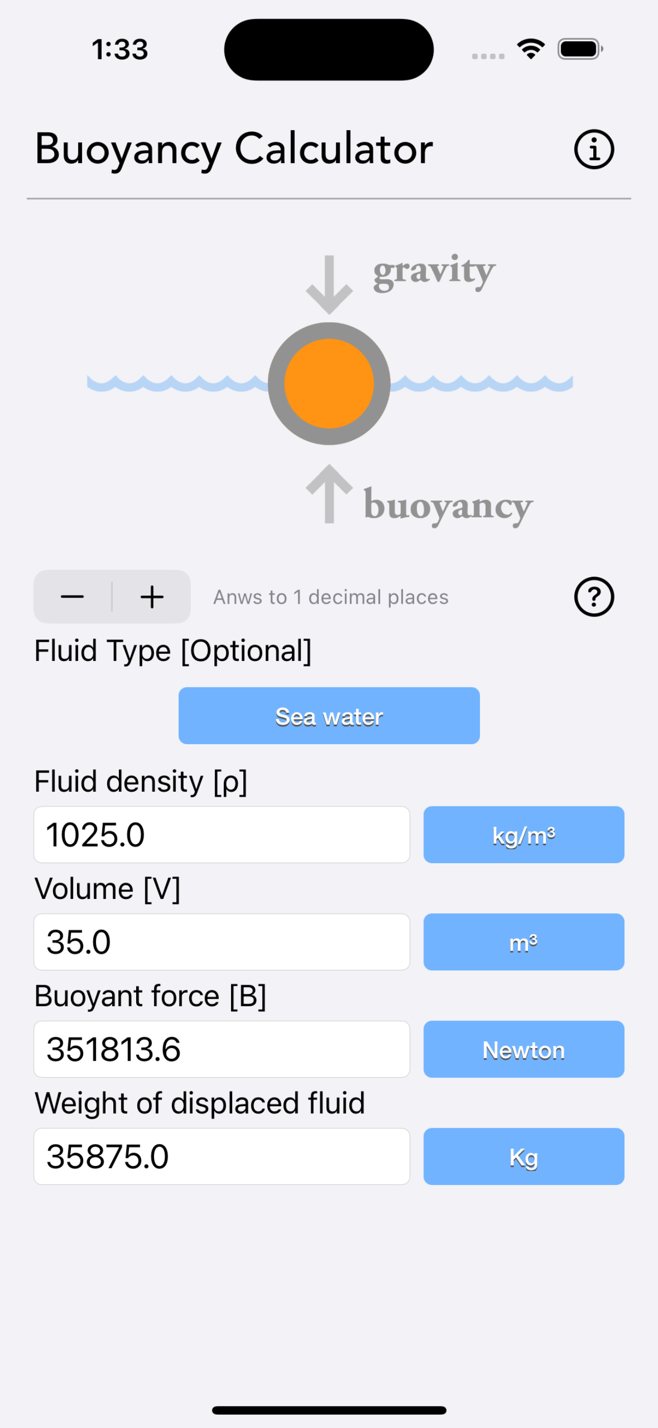 Buoyancy Calculator