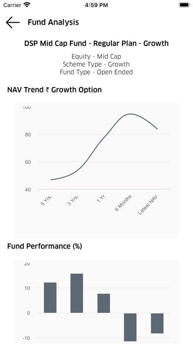 Sri Investments Screenshot