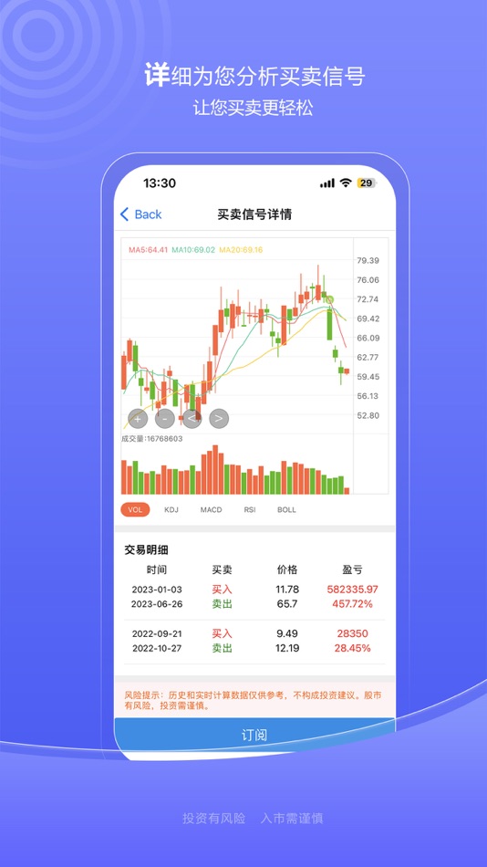 #5. 经典战法 (iOS) 게시자: 上海谱数软件技术有限公司