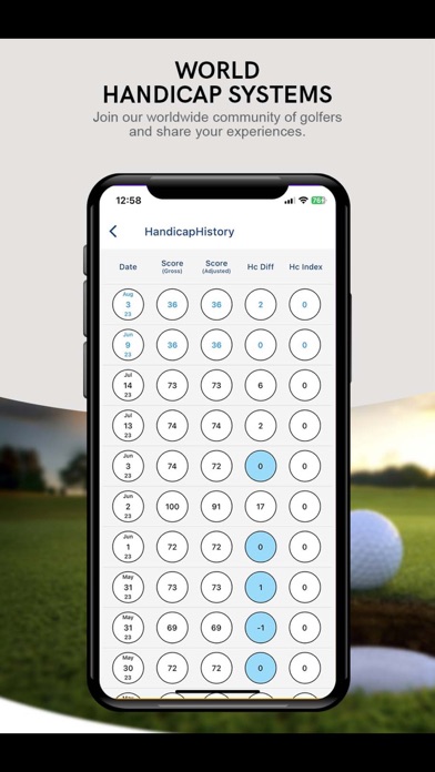 GEMGolfers Golf Leagues& Tours Screenshot