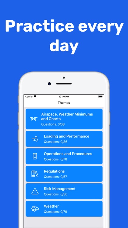 Part 107 - FAA Practice test