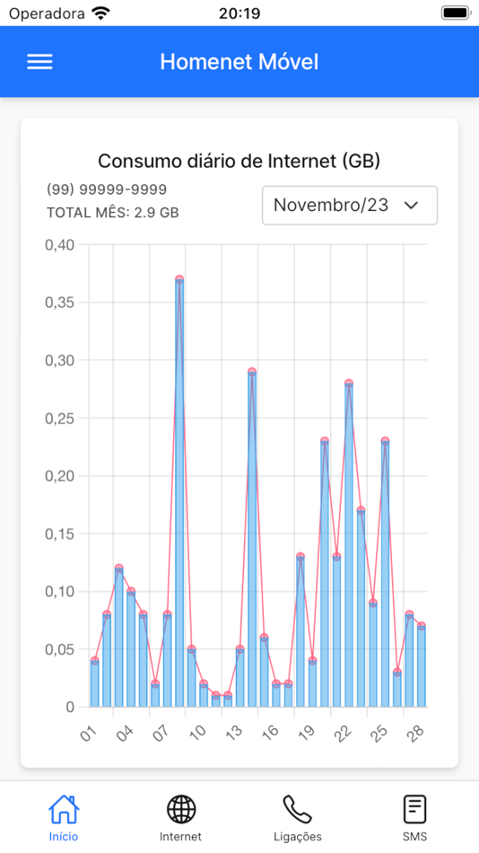 #3. Homenet Movel (iOS) 由: Homenet Telecomunicações Ltda