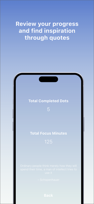 Screenshot FocusDots · Focus What Matters