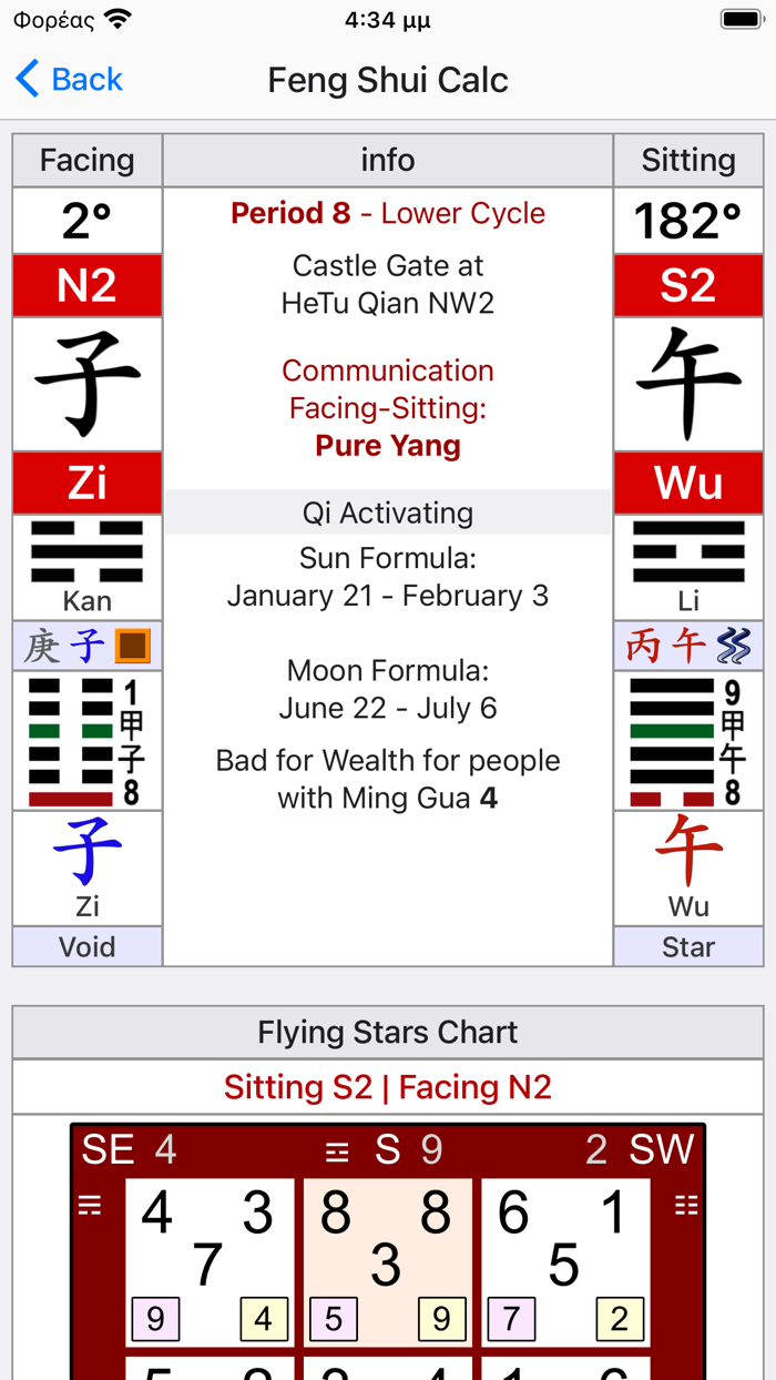 Feng Shui Calculator