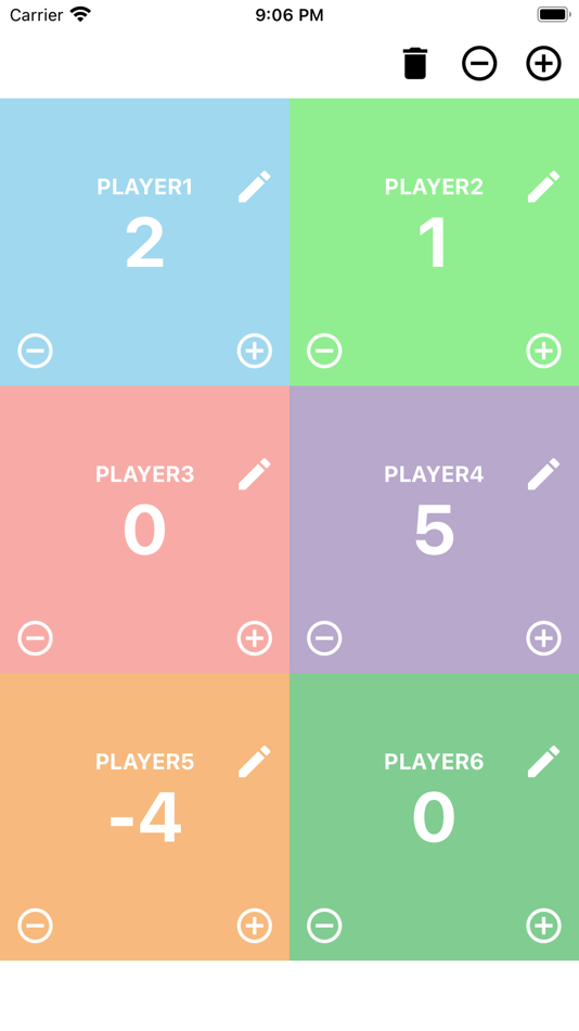 #2. Multi - Scoreboard (iOS) 由: Ryouhei Azuma