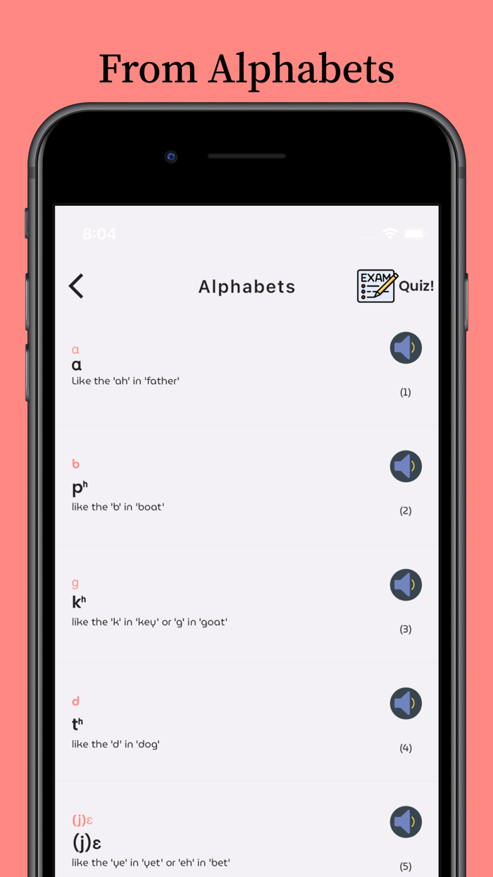 Learn Armenian For Beginners