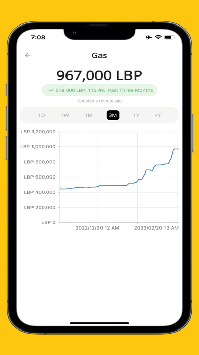 Khod - Lira & USD Rate Lebanon Screenshot