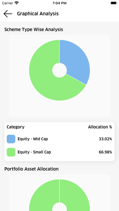 The Investors Store Screenshot