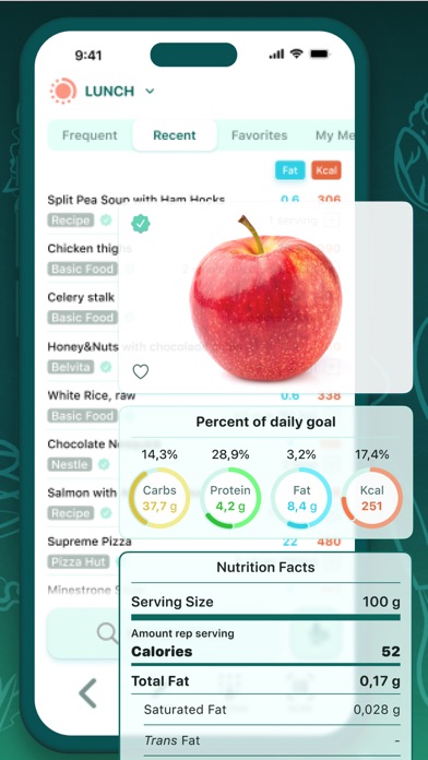 Kcalc: Calorie & Macro Tracker Screenshot