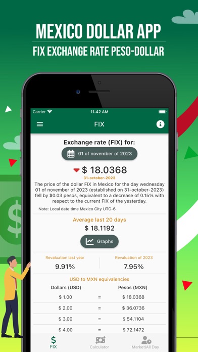 Dollar in Mexico Screenshot