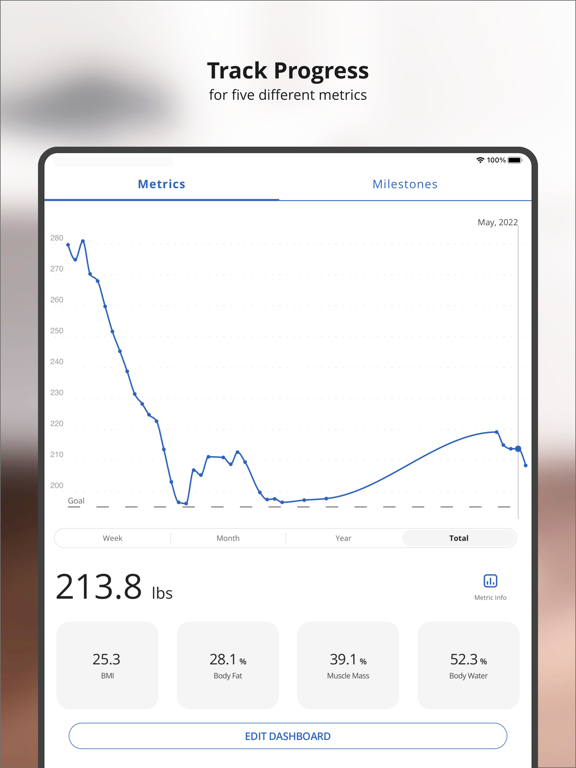 Screenshot #4 pour Weight Gurus