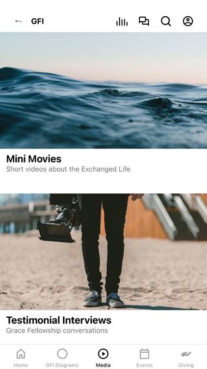 Grace Fellowship International